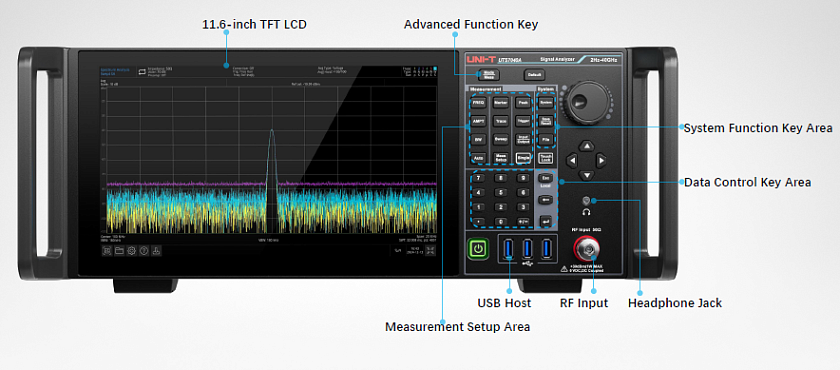 Анализатор сигналов UNI-T UTS7026A